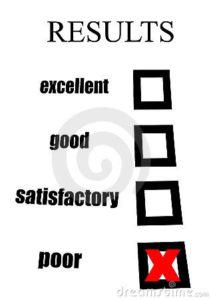 Marking scheme 15 habits of highly successful students