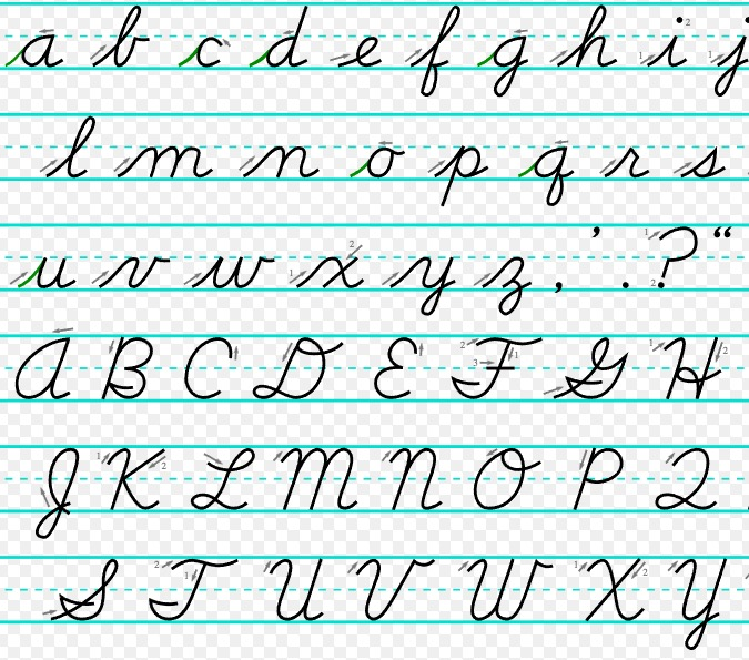 8 Amazing Facts About Your Handwriting