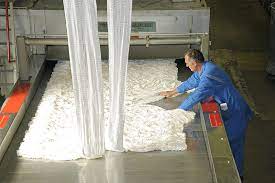 fiber production