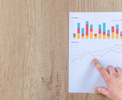 3 Secrets To Scale Up Any Business Quickly