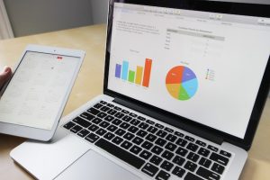 5 Features of CRM and benefit