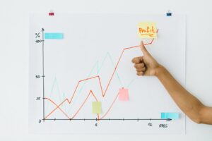 Importance of Procurement in a Business