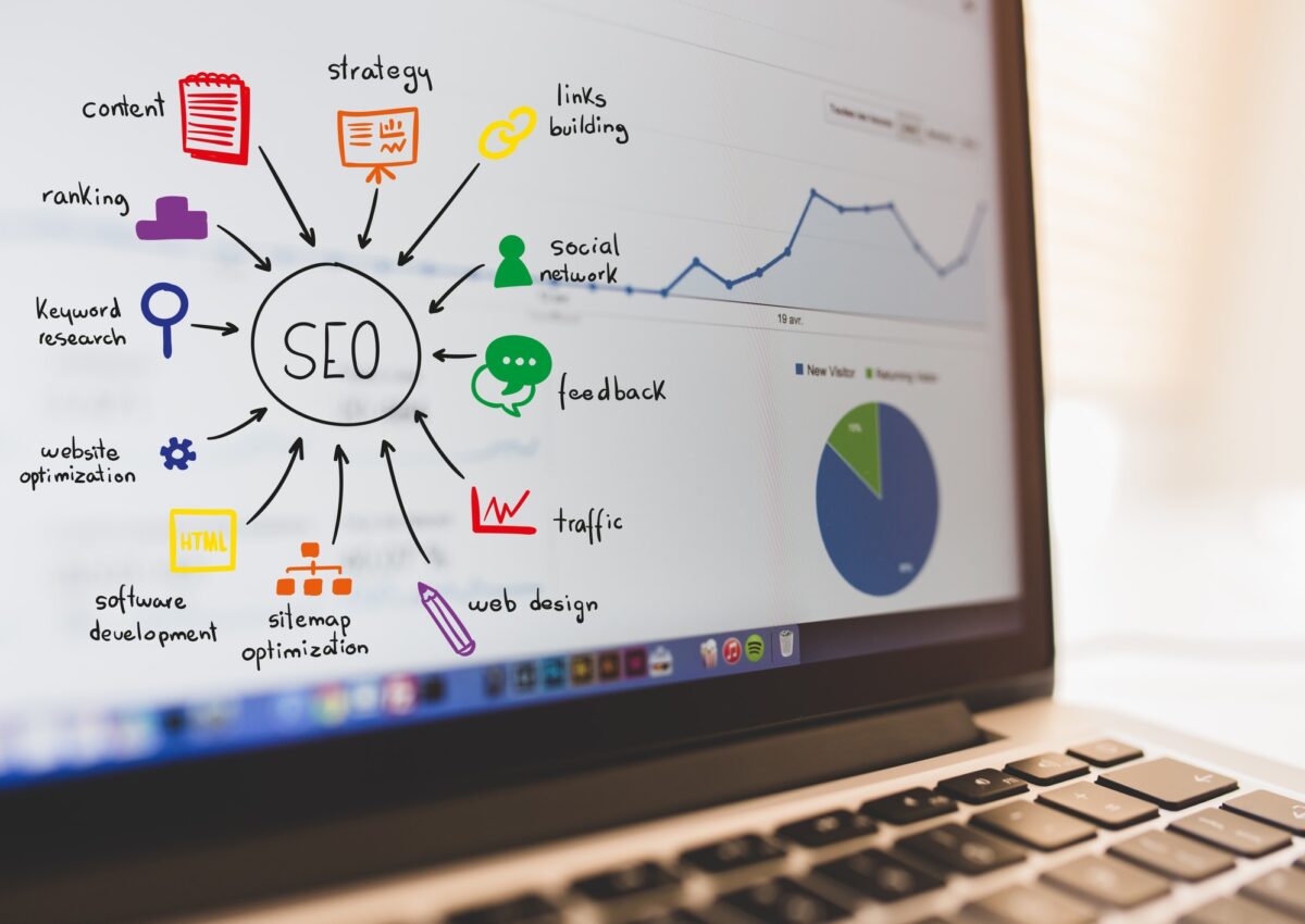 Types of SEO Tools to maximize website visibility