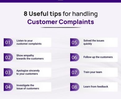 8 ways to handle customer complaints