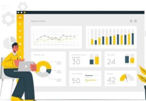 Analysis & Optimization