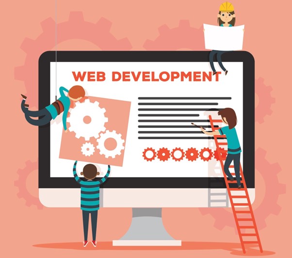 Web Development Trends