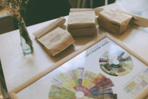 a Cohesive Brand Experience