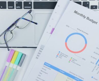 How to elevate your business