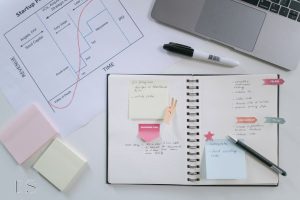 IELTS Writing Rules